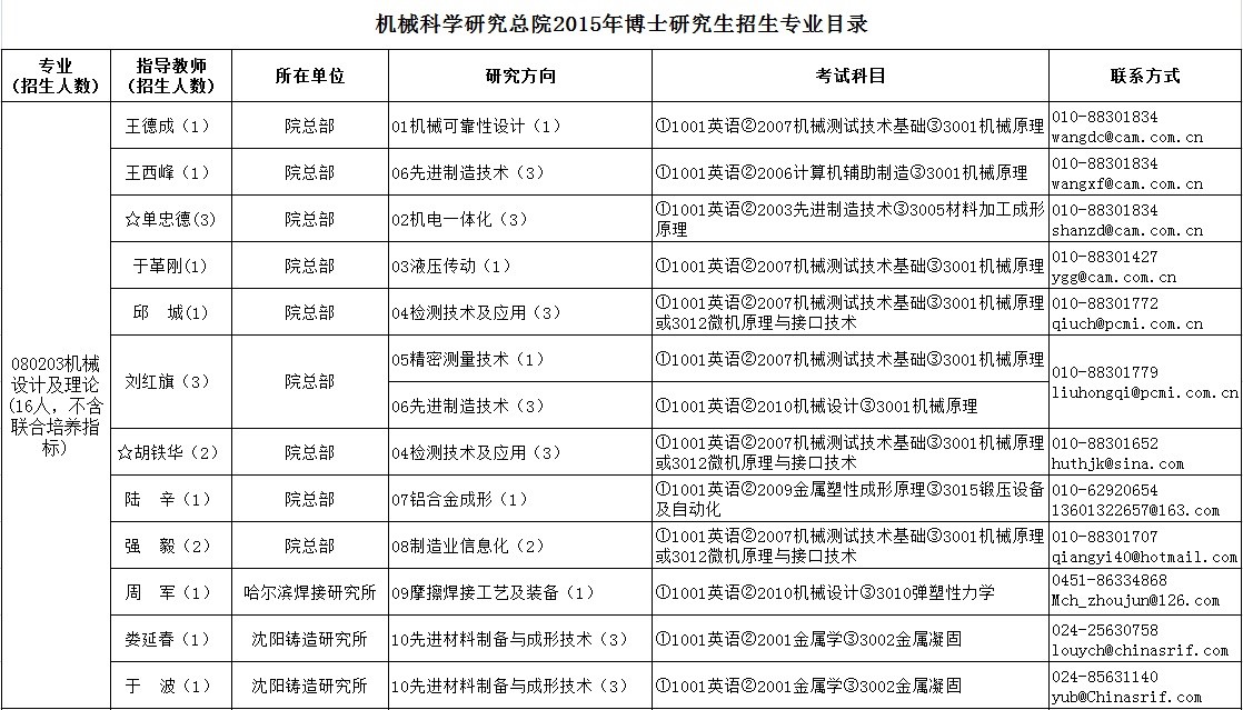 澳门太阳集团城welcome(中国)有限公司官网