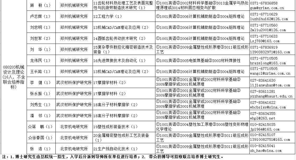 澳门太阳集团城welcome(中国)有限公司官网